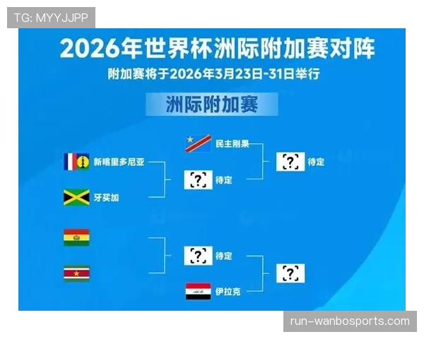 伊拉克队冲击2026世界杯预选赛前景分析 伊拉克队冲击2026世界杯预选赛前景分析