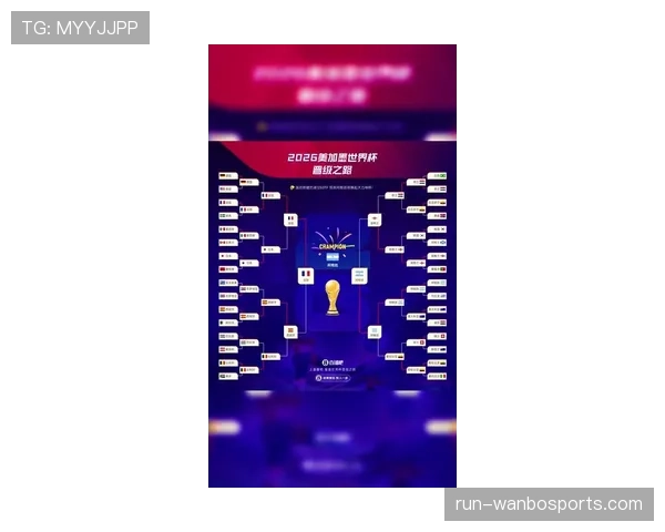 2026世界杯规则下排名怎么算