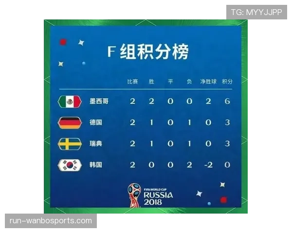 巴拿马2026世界杯赛程前瞻：晋级形势与潜在对手分析